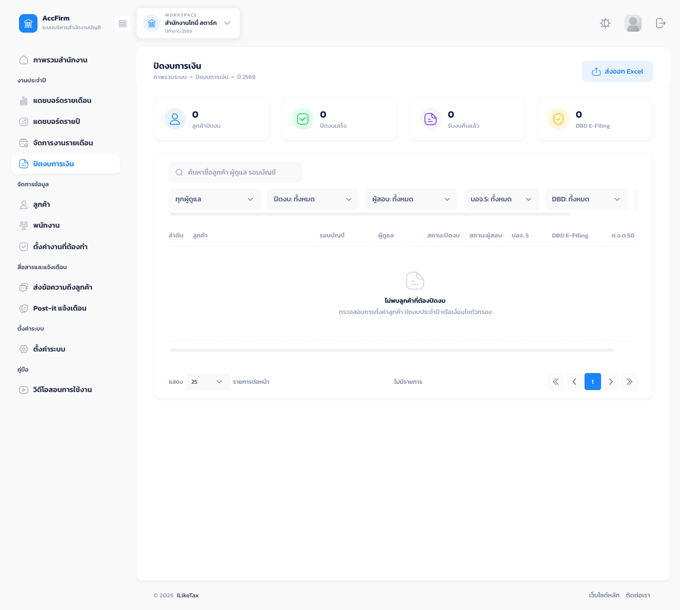 Closing screen showing year-end accounting workflow status